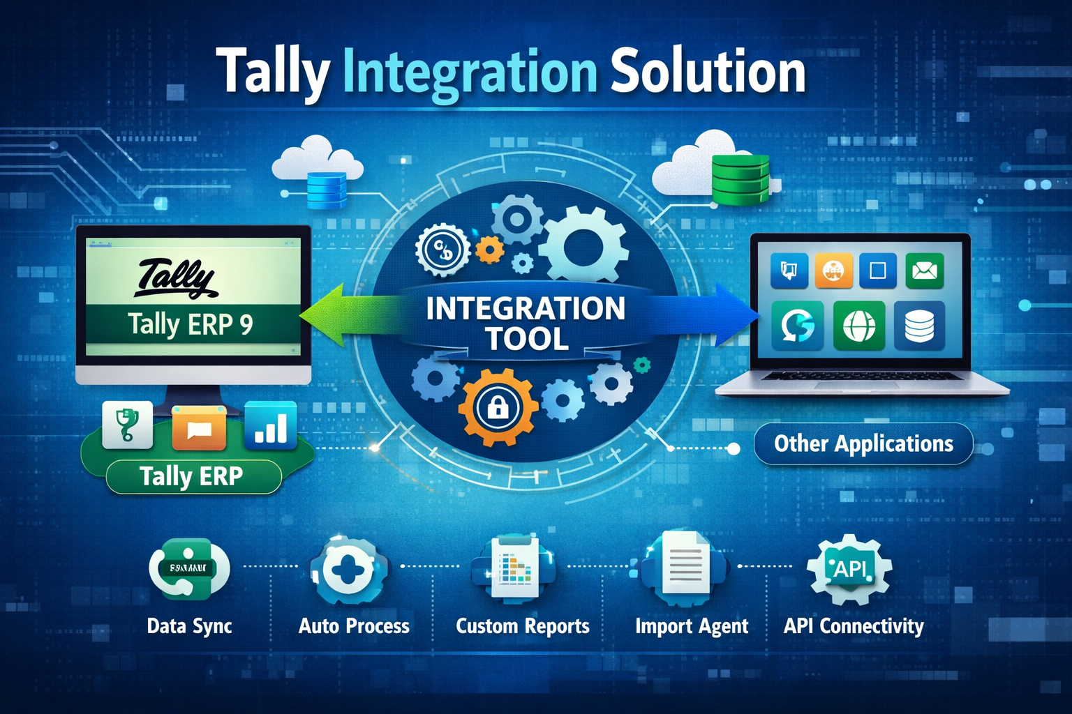 Any Software to Tally