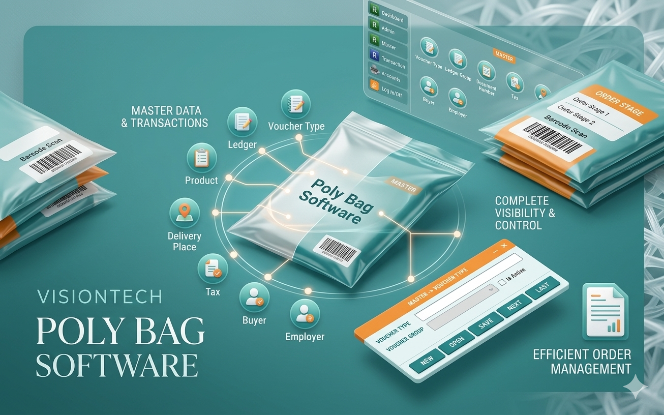 Any Software to Tally